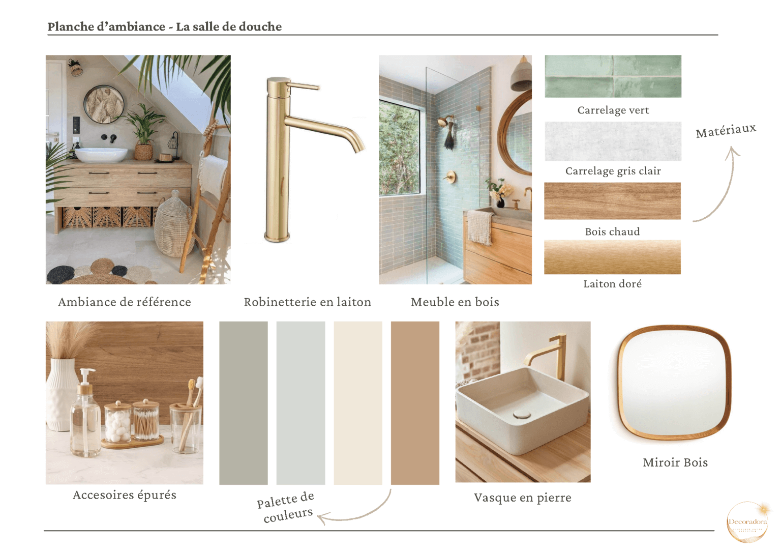 Planche d'ambiance d'une salle de douche esprit Zen et détente, couleurs douces et naturelles